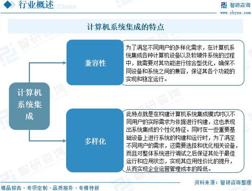 中國(guó)計(jì)算機(jī)系統(tǒng)集成行業(yè)深度研究 從技術(shù)整合到價(jià)值共創(chuàng)的演進(jìn)之路