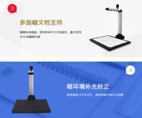 靈云商城煥新升級，高拍儀新品引領智能辦公新浪潮